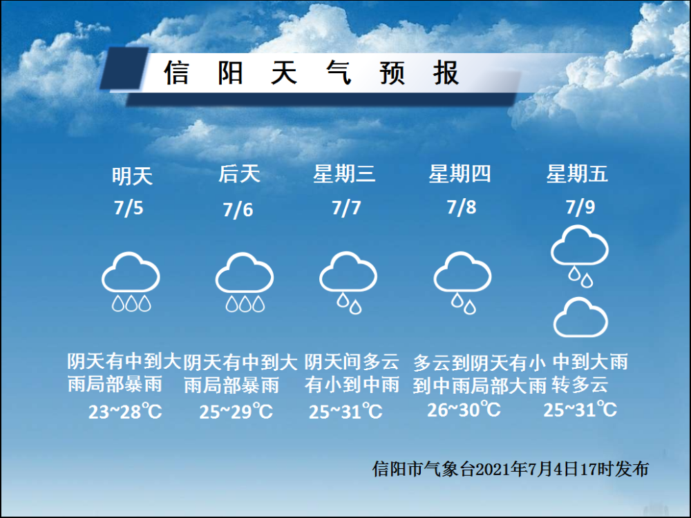 社科村委会天气预报及村民生活影响分析