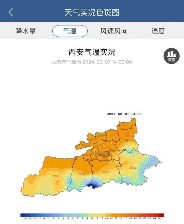 西安镇最新天气预报