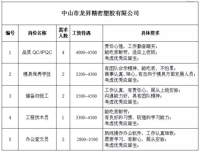 2025年1月27日 第4页