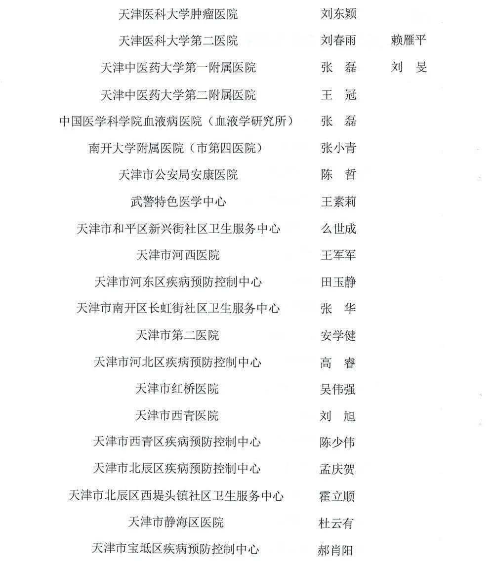 大张庄镇人事任命揭晓，开启发展新篇章