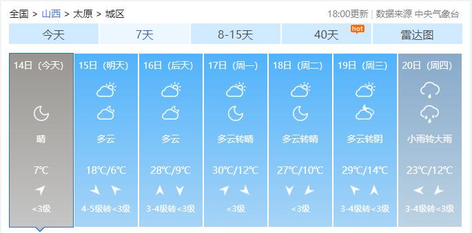 太原市气象局领导团队引领气象事业迈向新高度