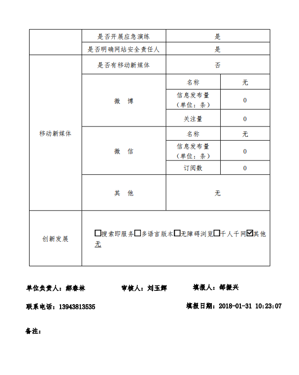 松原市质量技术监督局最新项目概览及进展