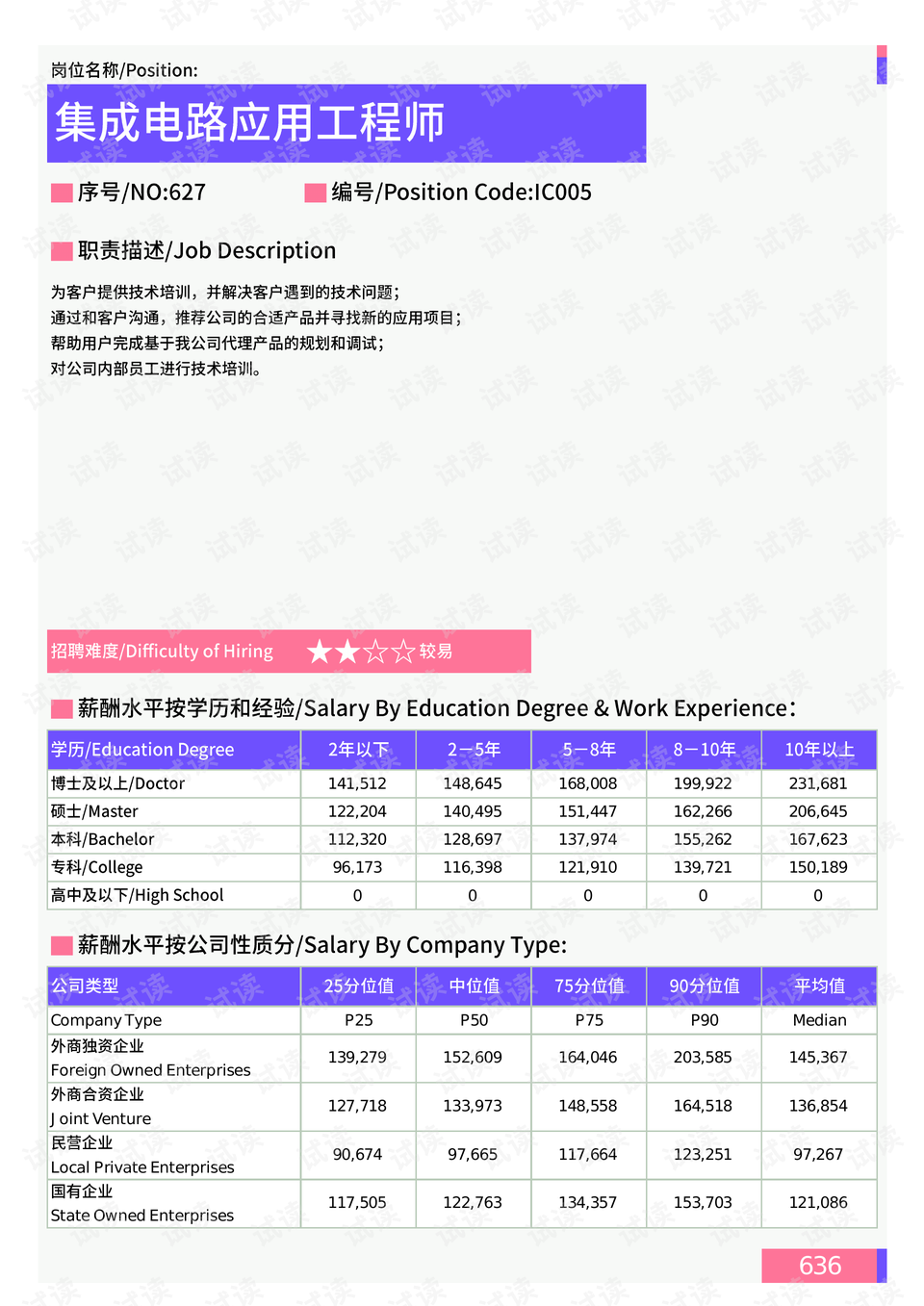 花径路社区人事任命动态及影响概览