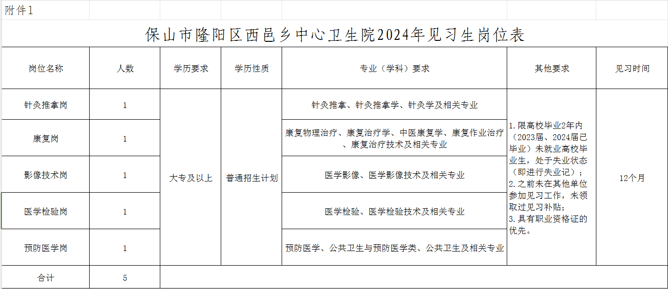 西邑乡人事任命揭晓，开启发展新篇章