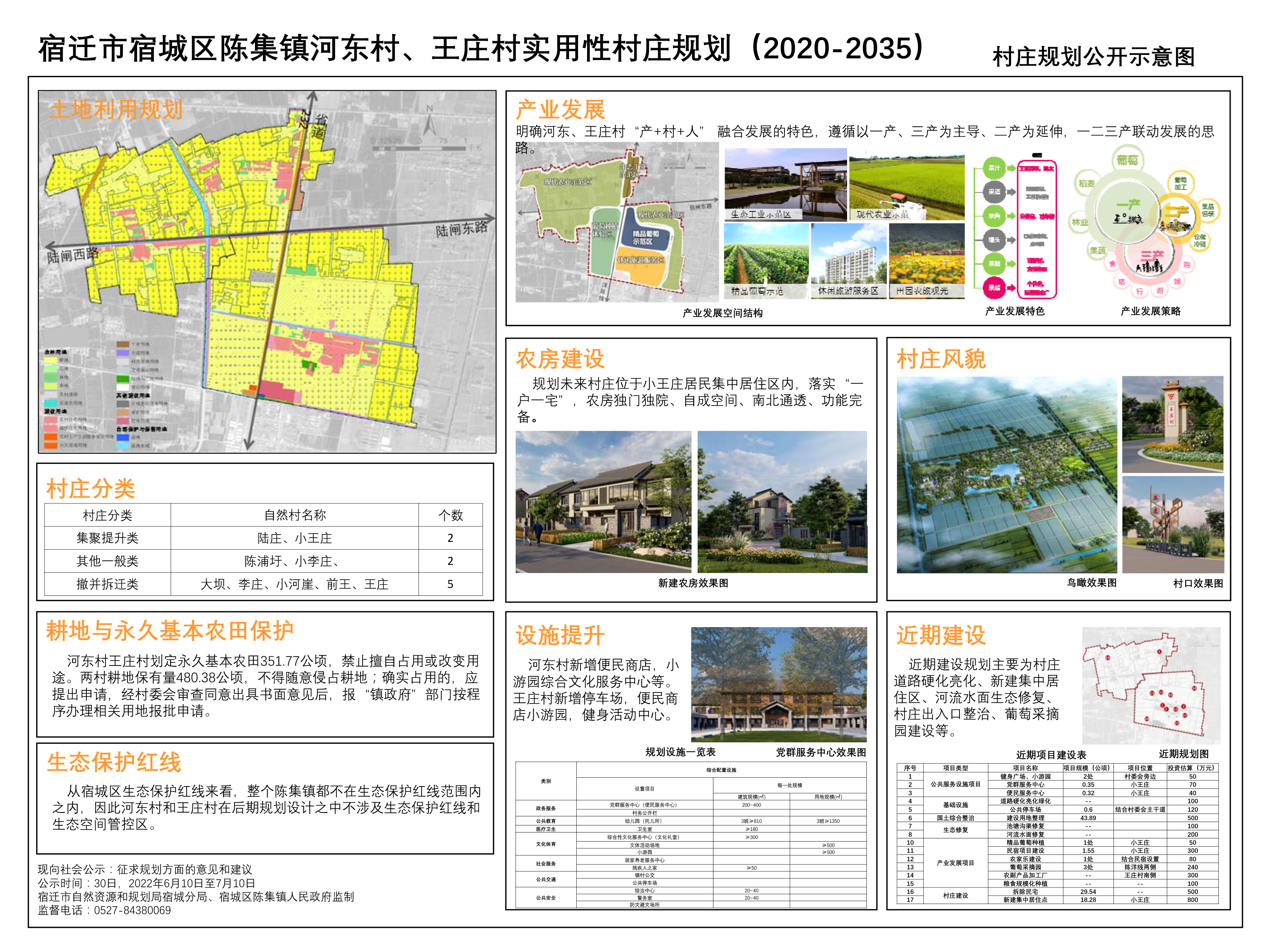 括罗达村发展规划，塑造乡村新貌，推动可持续发展新篇章