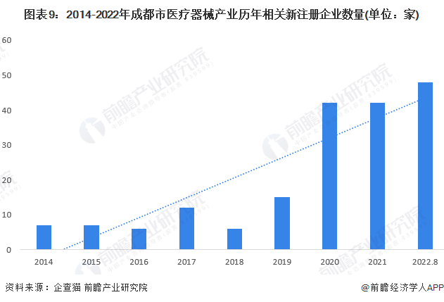 安图县科学技术和工业信息化局最新发展规划概览